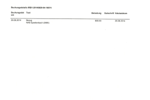 2015-06-18 SVI RAČUNI PRVE GODINE RADA