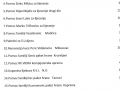 B-RACUNI SVIH AKCIJA (35)