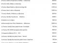 B-RACUNI SVIH AKCIJA (38)