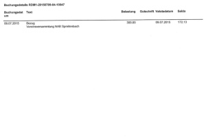 2015-07-28 RACUNI ZA SASTANAK HO SZM U MODRIČI