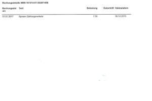 FINANSKIJSKI IZVJEŠTAJ ZA 2018 B
